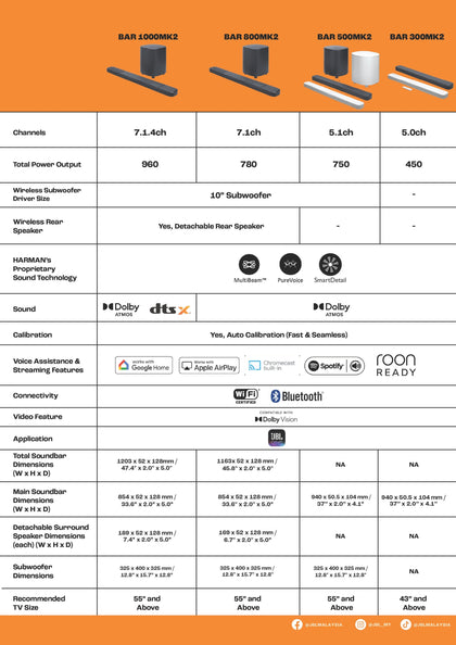 JBL Online Store MY